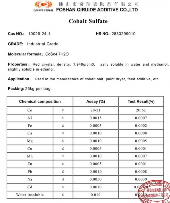cobalt price per pound